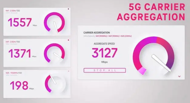 干河街道苹果手机维修店分享5G Standalone的作用 